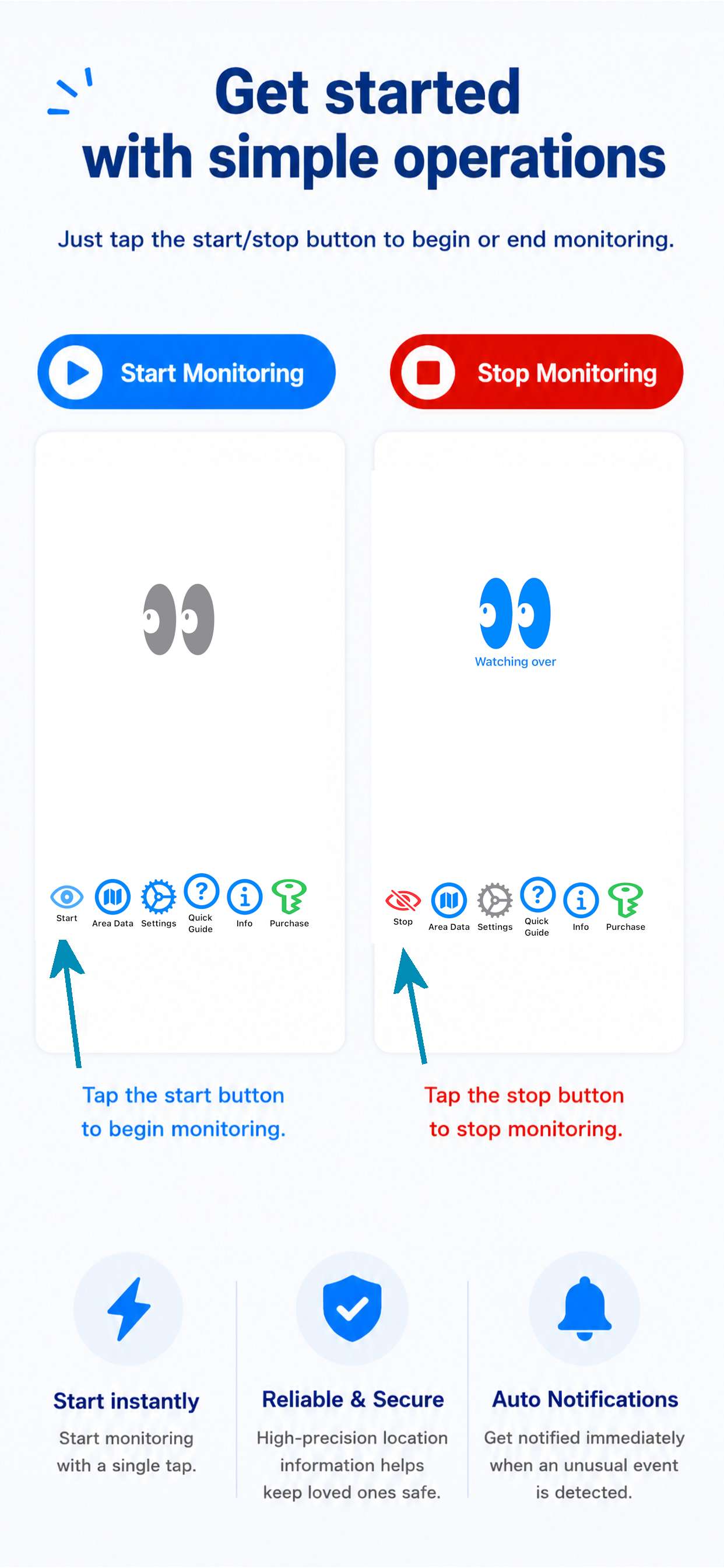 WatchAcross Email easy operation screen