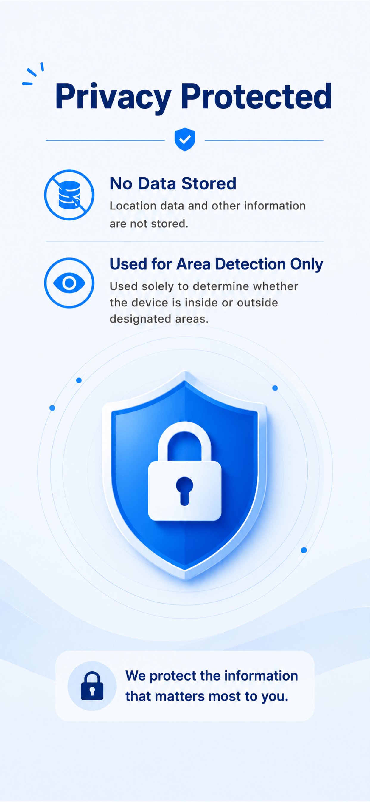 WatchAcross Email free version and subscription explanation