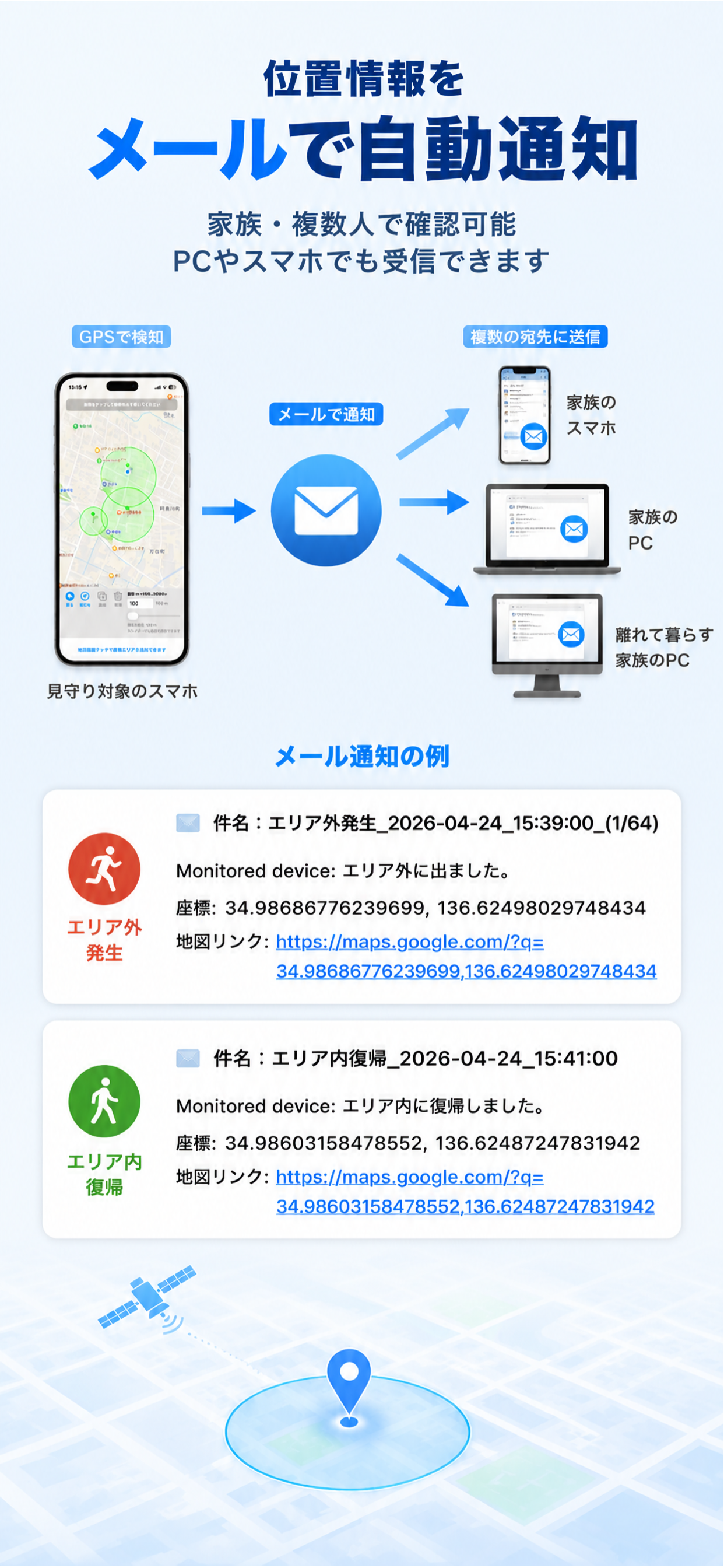 通知メールイメージ