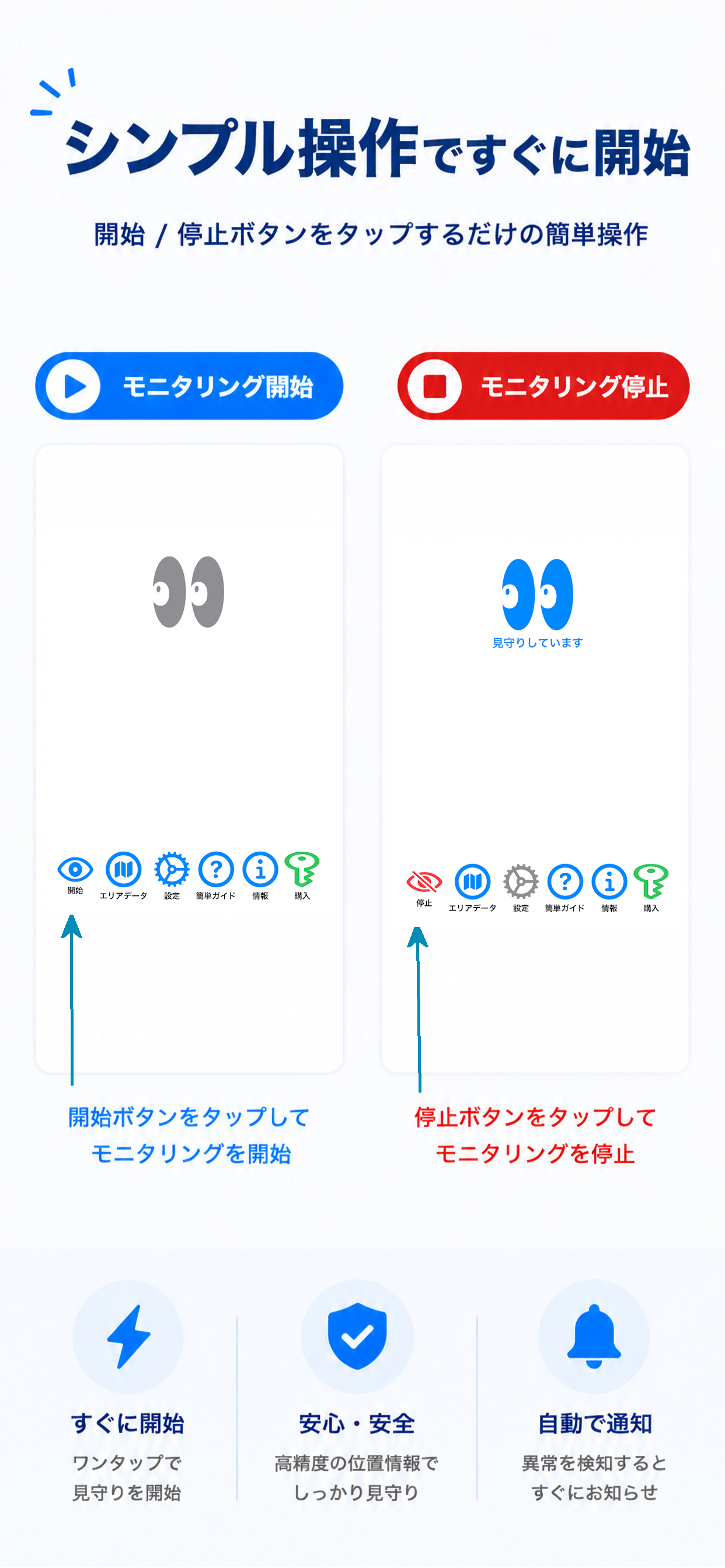 簡単操作画面